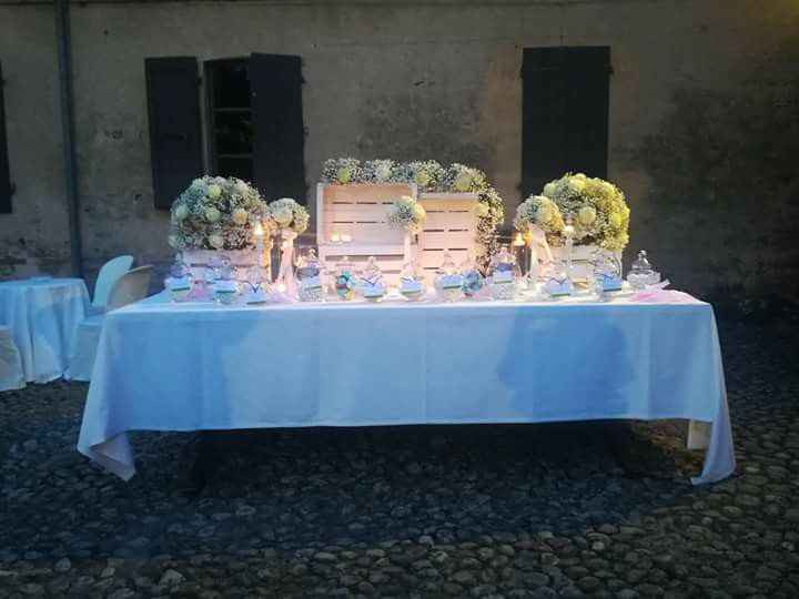 Confettata - confetti buratti - 1