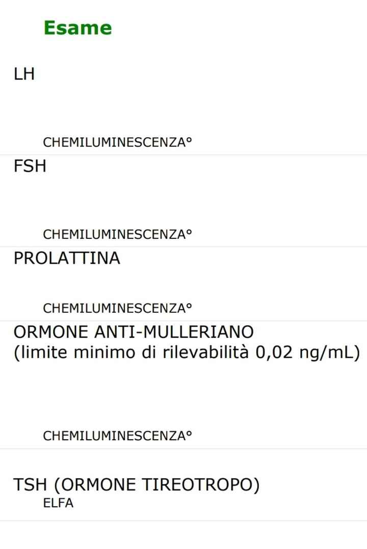 Chi non le aspetta per settembre 2021 - 1