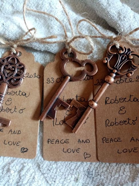 Partecipazioni fai da te 2