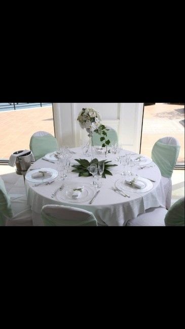 Quale tavolo Vi piace di più  - 5