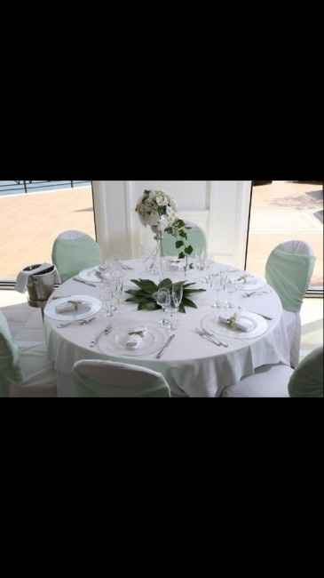 Quale tavolo Vi piace di più  - 5