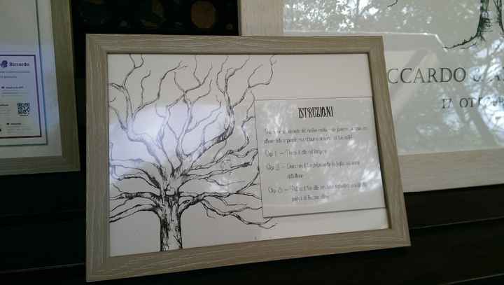 Istruzioni albero delle impronte