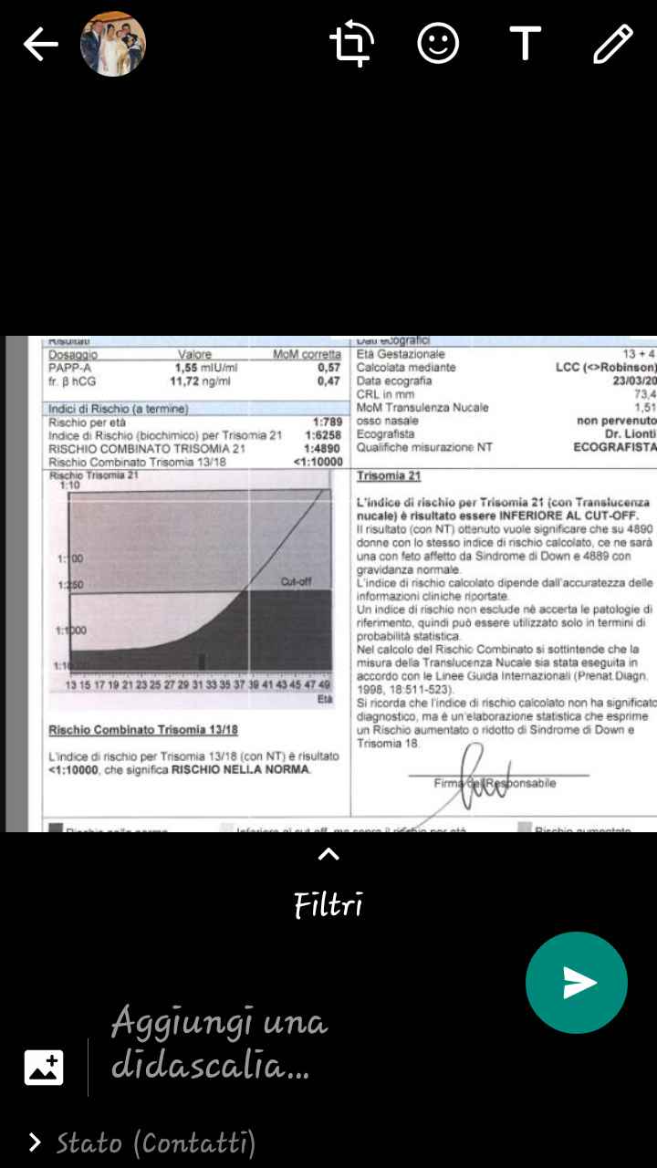 risultati bi Test!!!! - 1