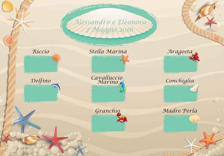 tableau colori originali