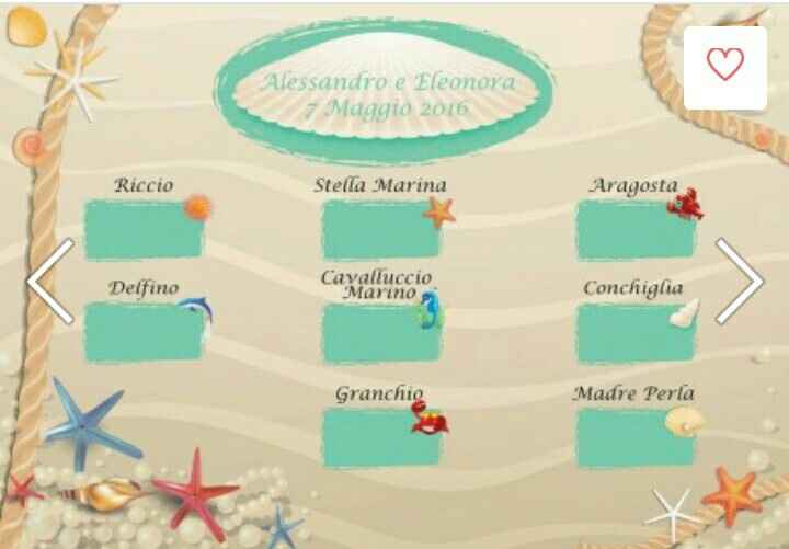 Tableau tema mare - 1