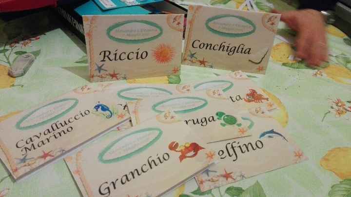 Segnaposto, menù e nomi tavoli tema mare - 1