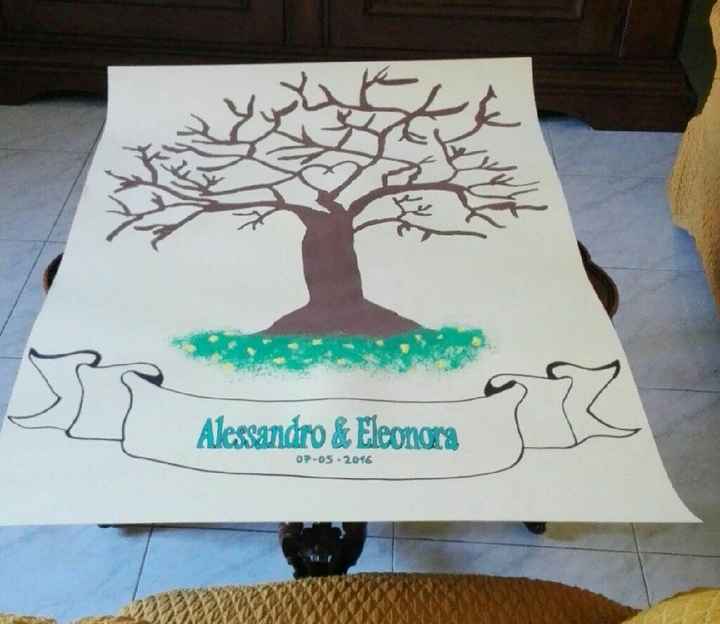 Due giorni dopo il matrimonio... - 1