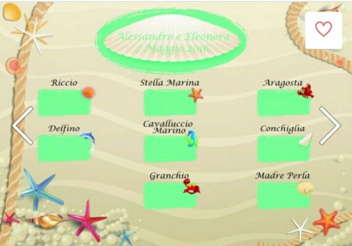 Tableau appena finito - 1