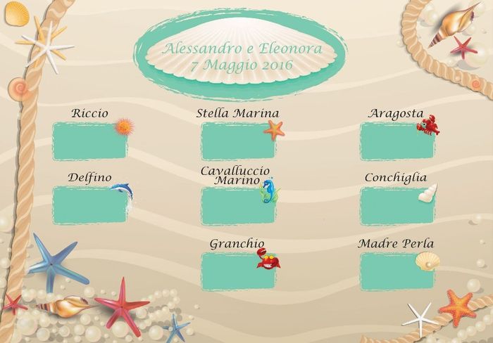 tableau colori originali