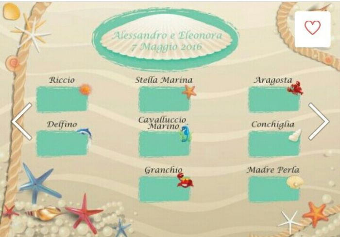 Tableau tema mare - 1