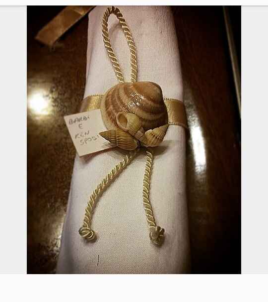 Le foto dei vostri segnaposto!! - 1