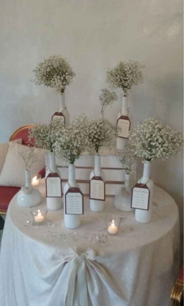 Tableau de mariage: come lo farete?! - 1