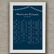 Realizzazione tableau - 1