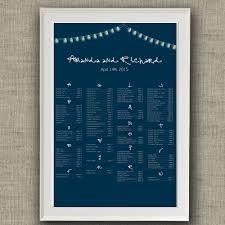 Realizzazione tableau - 1