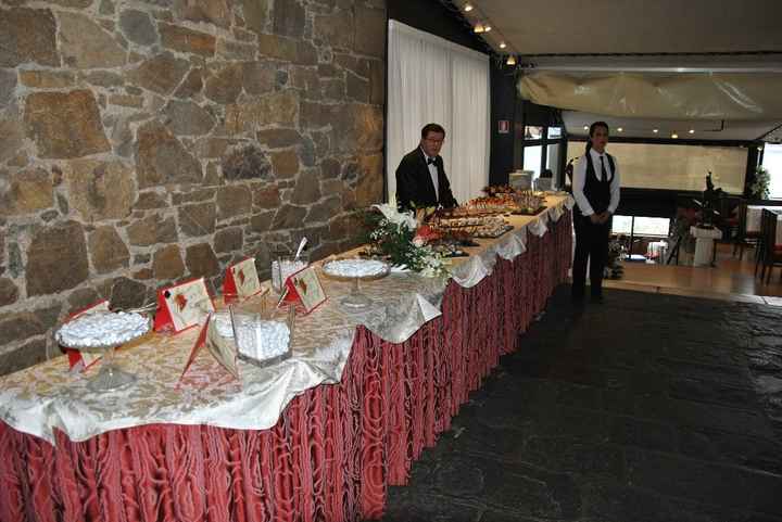 Buffet dolci e confettata