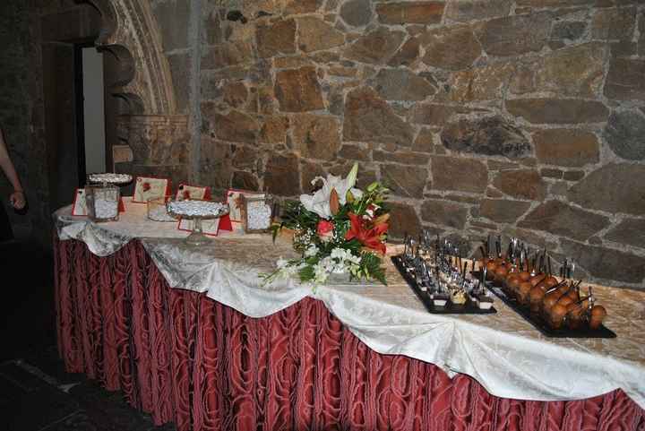 Buffet dolci e confettata