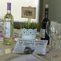 Il mio matrimonio...a fai da me ? "un viaggio lungo 10 anne...e oltre" - 2