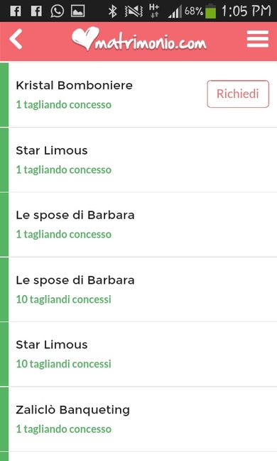 Qualche dubbio sul concorso - 1