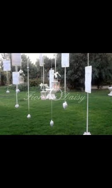 Il vostro tableau - 1