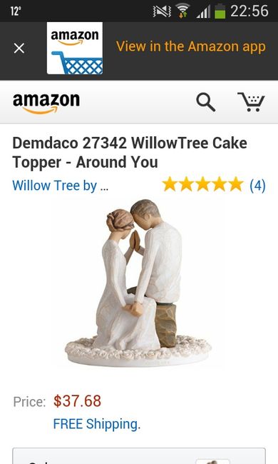 Cake topper...sì o no? - 3