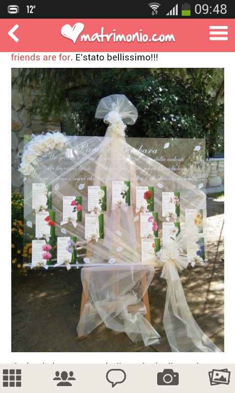 Matrimonio verde mela e bianco! - 2