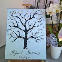 L'albero delle impronte