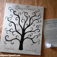 L'albero delle impronte personalizzato