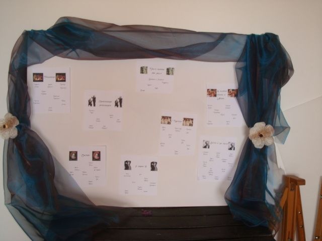 Tableaux de mariage "fai da te"