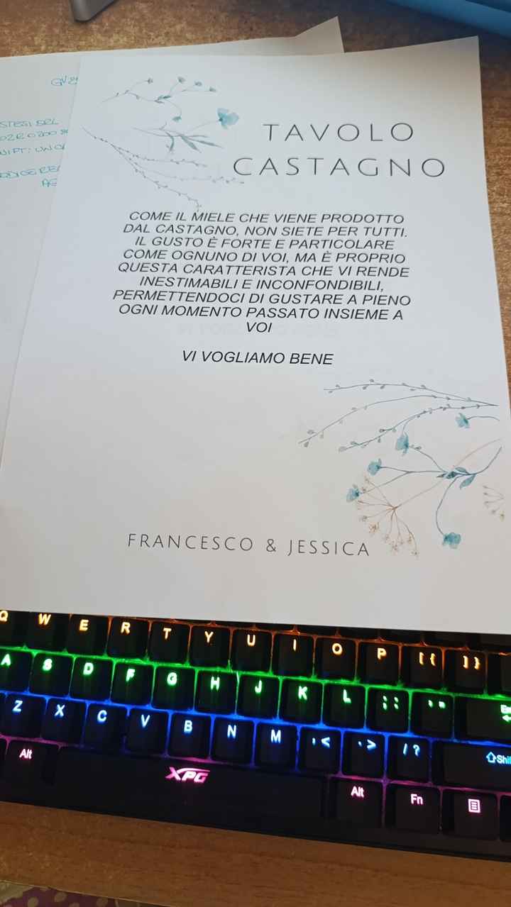 Countdown quasi terminato - 1