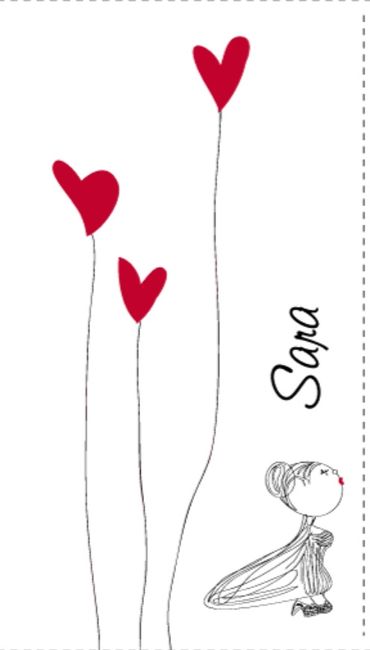 Dettaglio partecipazione