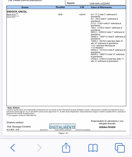 Chi non le aspetta per novembre 2019 - 1