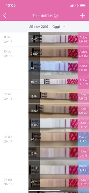 💝🎄🎉🎅🎁chi non le aspetta per dicembre 2019🎅🎁🎉🎄 - 1