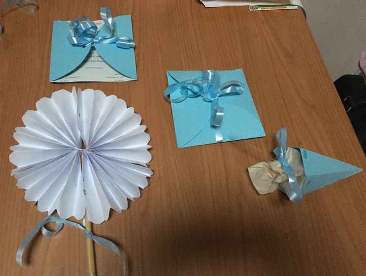 Giornata produttiva - 1