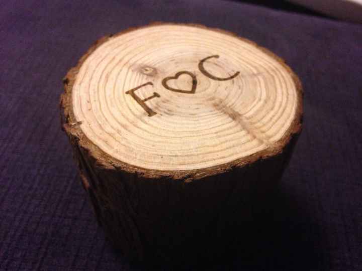 Porta fedi arrivato! - 2