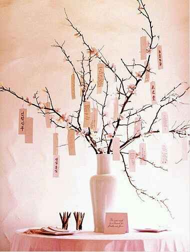 Idea guestbook: wish tree - 1
