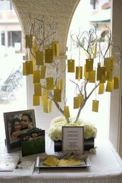 Idea guestbook: wish tree - 2