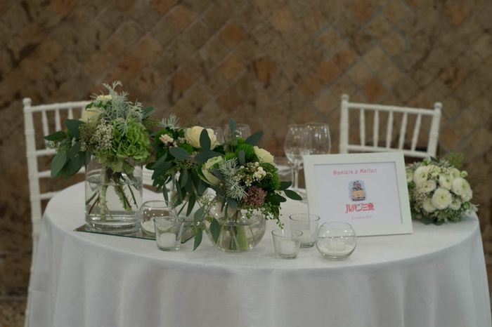 Tavolo sposi