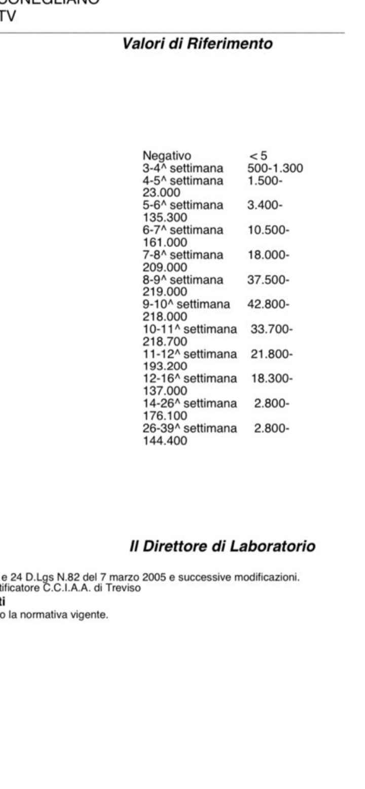 Future Mamme Giugno 2022 ❤❤❤ - 1