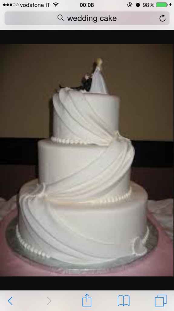 La vostra torta come sarà ? - 1