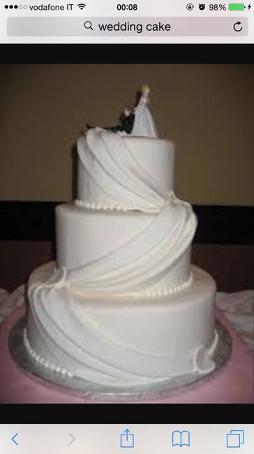 La vostra torta come sarà ? - 1