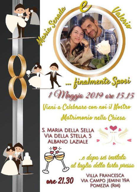 Quale dettaglio includerai nelle tue partecipazioni? - 1