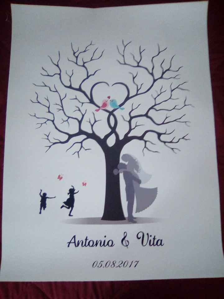 Albero delle impronte arrivato 😍 - 1