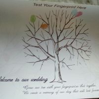 Albero delle impronte arrivato 😍 - 2