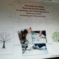 Albero delle impronte arrivato 😍 - 3