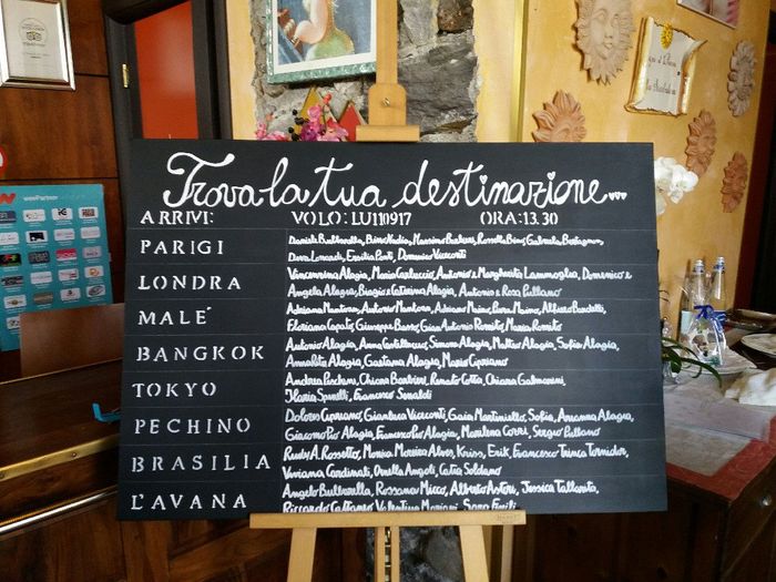 il tableau...tutto fatto a mano!