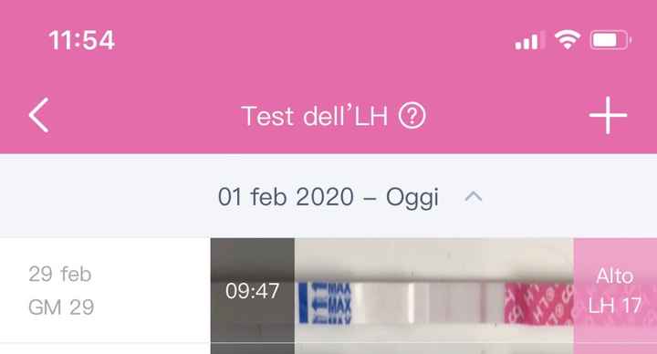 Chi non le aspetta per Marzo 2020 2