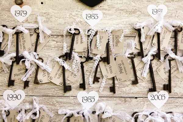 Tema vintage - 1
