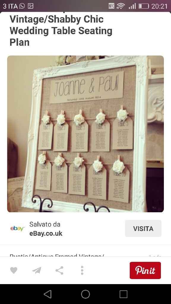 Shabby chic - 1
