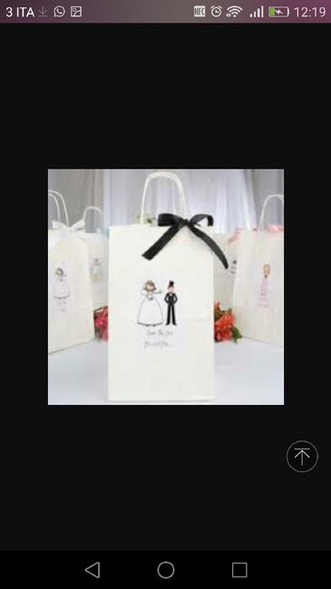 Consiglio wedding bag sondaggio - 2