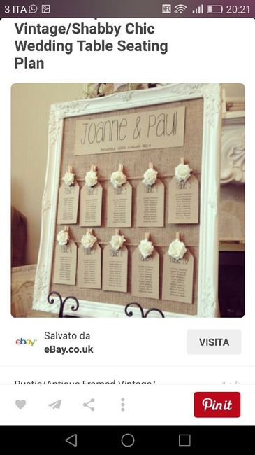 Shabby chic - 1